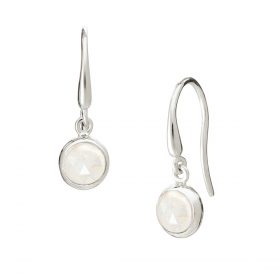 Sterling silver october birthstone drop earrings