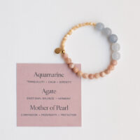 Aquamarine Beaded Bracelet