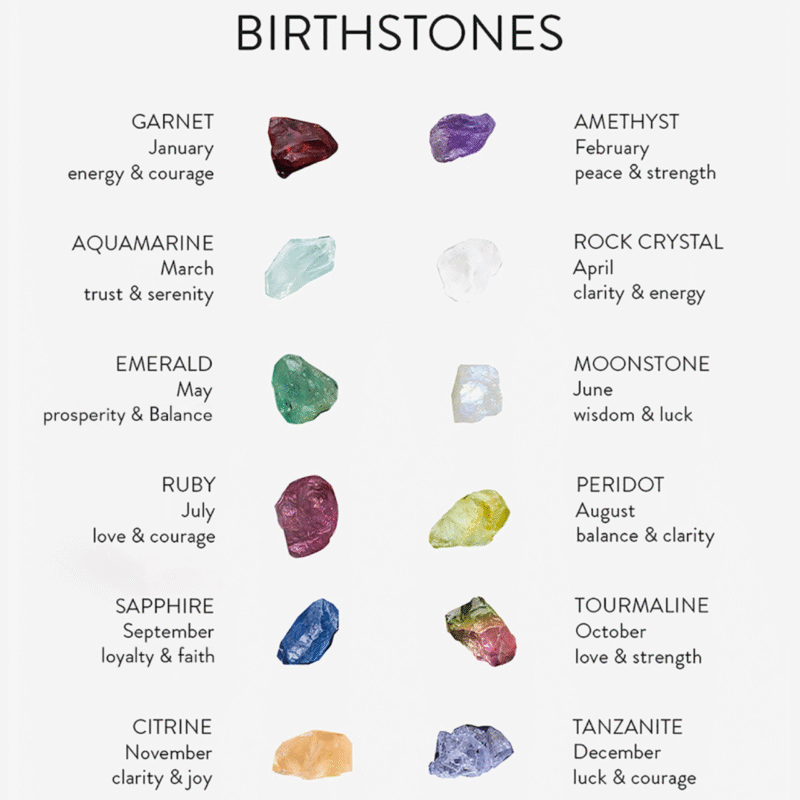 Rachel Jackson amulet birthstone list - Silverado Jewellery Rachel Jackson amulet birthstone list - Silverado Jewellery